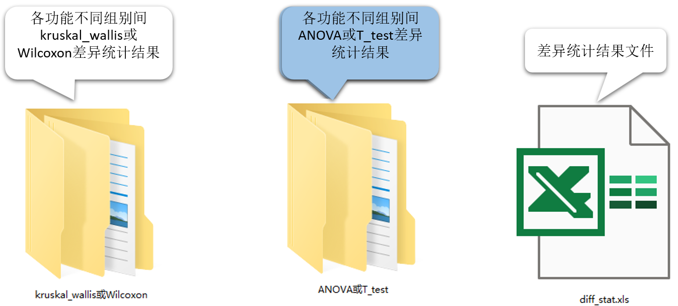 结果文件夹2.png 结果文件夹2.png