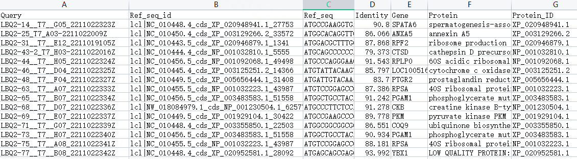 cds_pick2.png