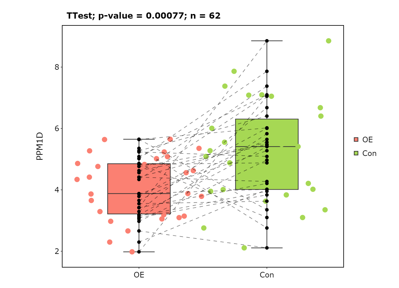 newplot (13).png