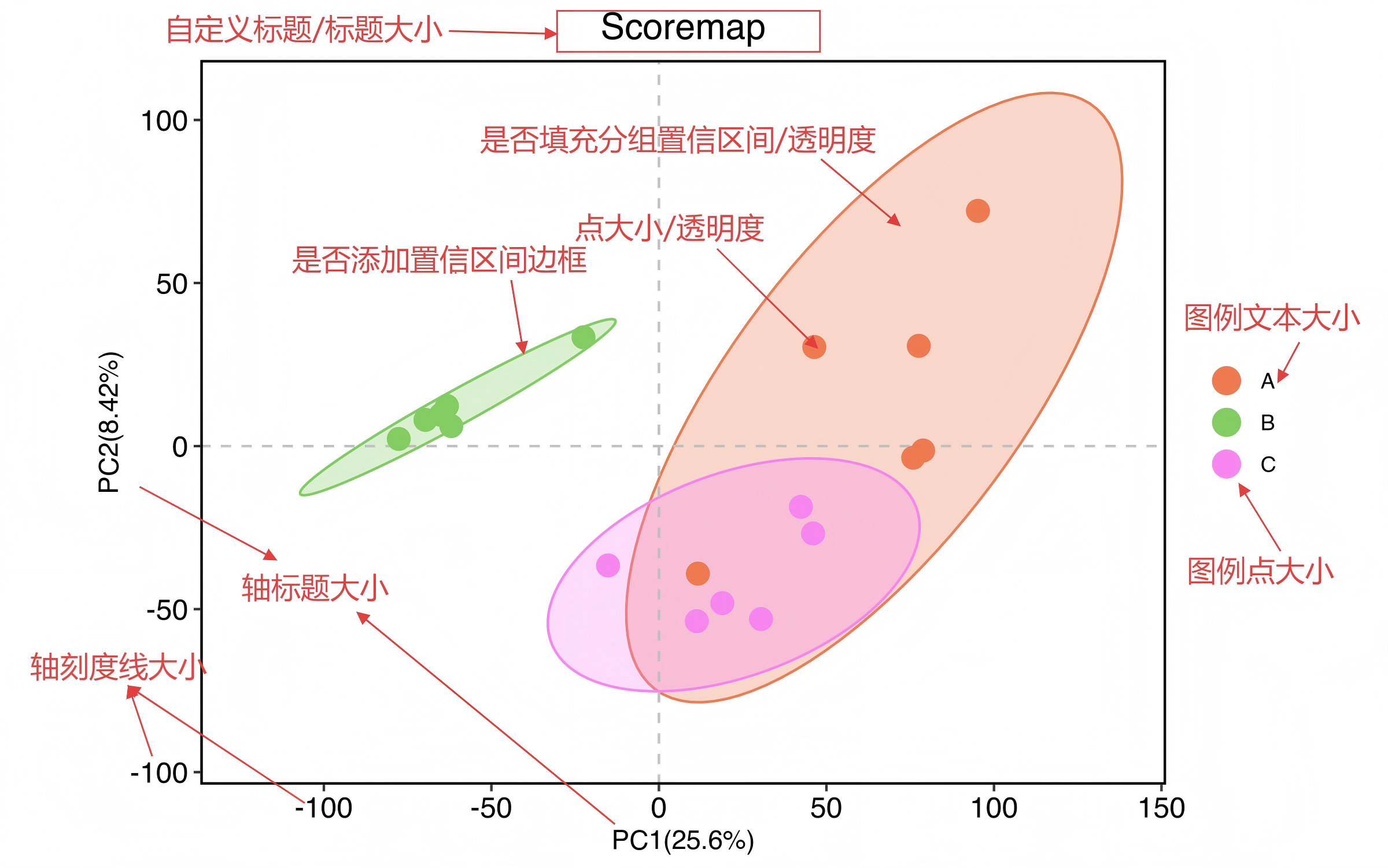 Scoremap(1).png