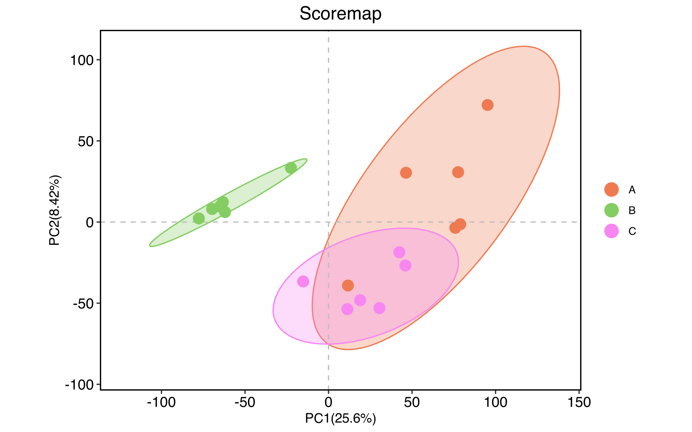 Scoremap.png