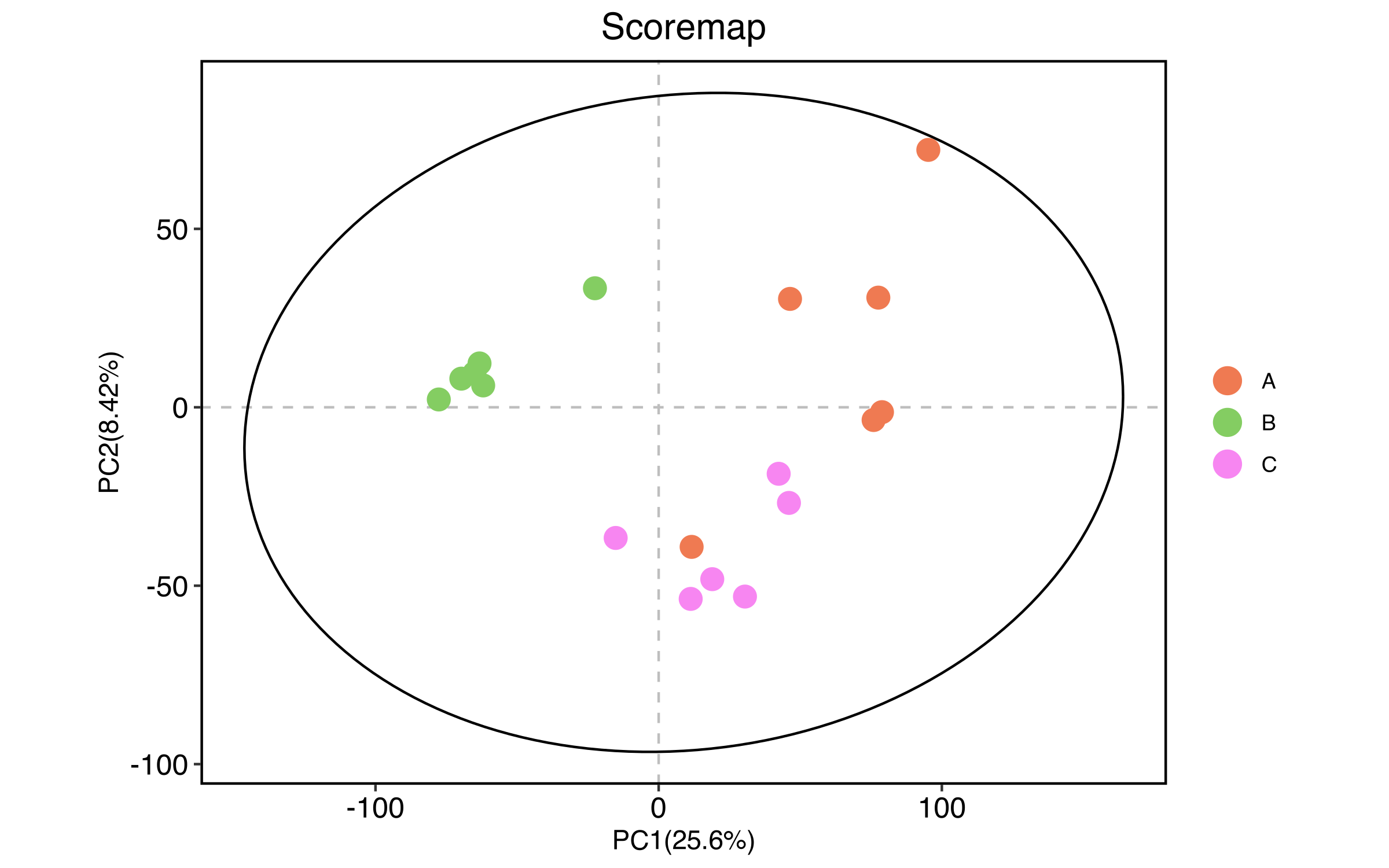 Scoremap.png